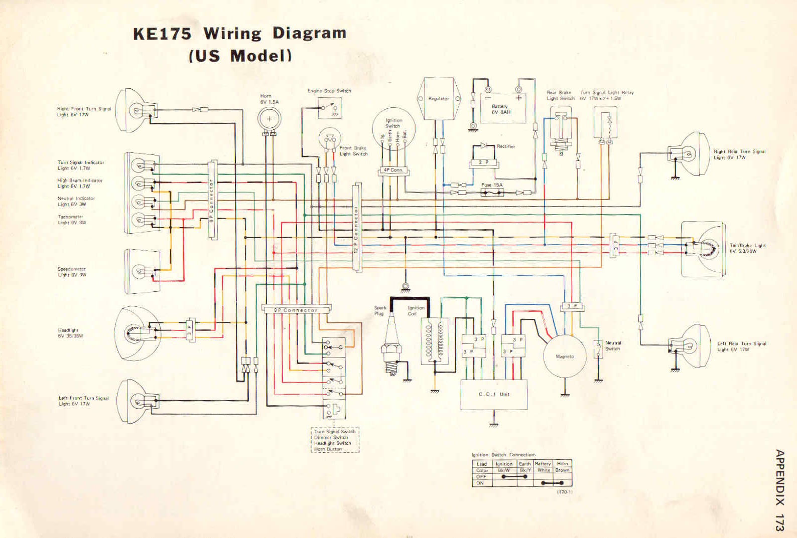 Razor Mx 650 Wiring Diagram Diagram Base Website Wiring