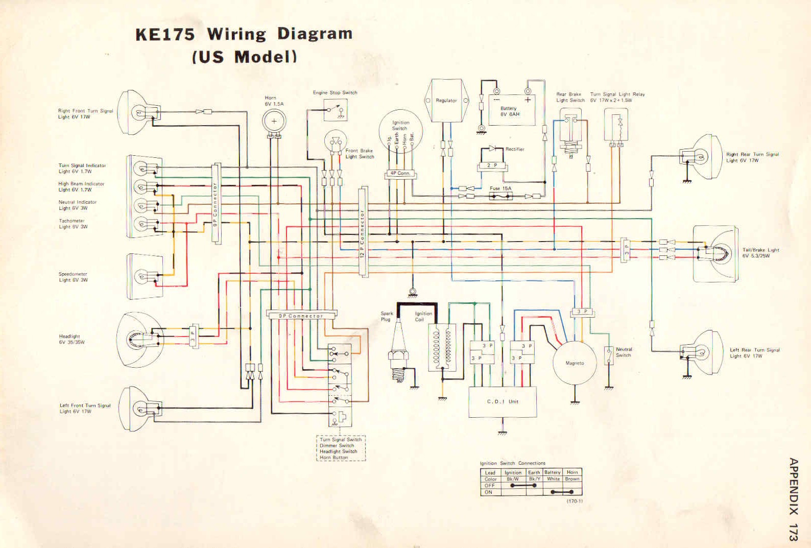 78 Ke175 - Electrical Issues - Blown Headlight