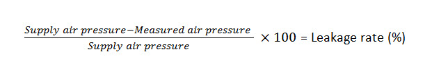 How To Perform A Leak Down Test On A Motorcycle How To